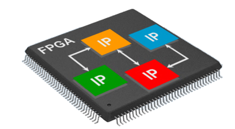 RIMC DDR3 IP Core от компании 3D PLUS: интеллектуальный контроллер памяти, нивелирующий эффекты, вызванные ионизирующим облучением