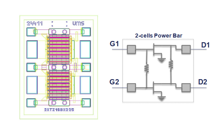 Новый широкополосный GaN транзистор CHK8013-99F от компании UMS